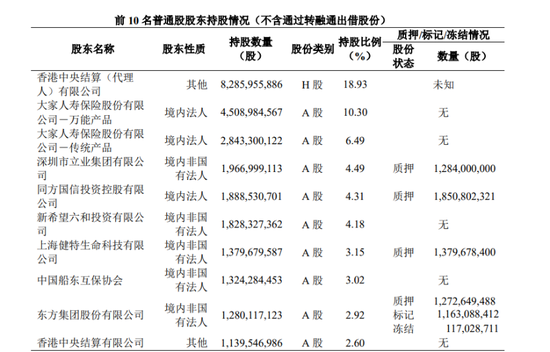 深夜，利好！7萬(wàn)億股份行，將被舉牌！