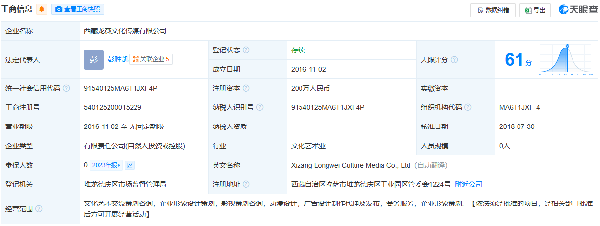 熱搜第一！趙薇公司被強制執(zhí)行14177元  第5張