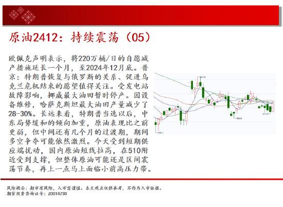 中天期貨:商品指數(shù)支撐帶反彈 原油持續(xù)震蕩