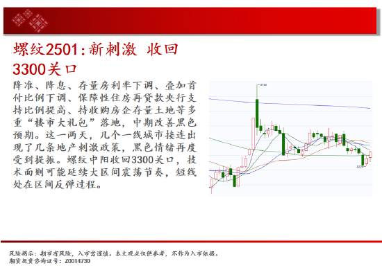 中天期貨:商品指數(shù)支撐帶反彈 原油持續(xù)震蕩