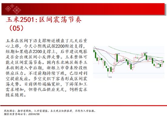 中天期貨:商品指數(shù)支撐帶反彈 原油持續(xù)震蕩