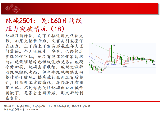 中天期貨:商品指數(shù)支撐帶反彈 原油持續(xù)震蕩  第10張