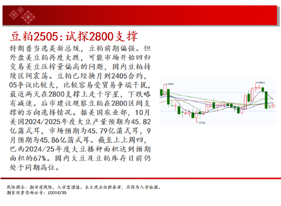 中天期貨:商品指數(shù)支撐帶反彈 原油持續(xù)震蕩  第12張