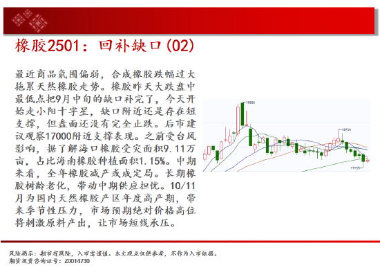 中天期貨:商品指數(shù)支撐帶反彈 原油持續(xù)震蕩  第19張