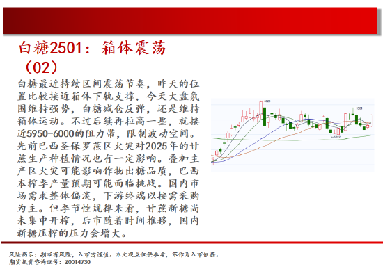 中天期貨:生豬底部大震蕩 白糖箱體震蕩  第15張
