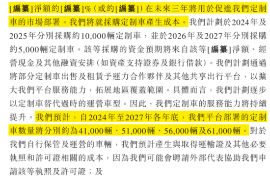 定制車孤注一擲，53億短債壓頂，曹操出行受重資產(chǎn)拖累，亟待IPO上市續(xù)命  第10張