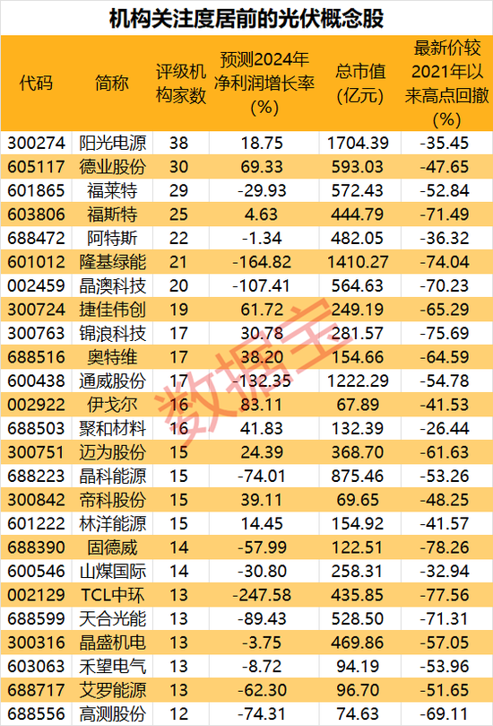 供給側(cè)改革提速！機(jī)構(gòu)：行業(yè)迎來(lái)周期拐點(diǎn)