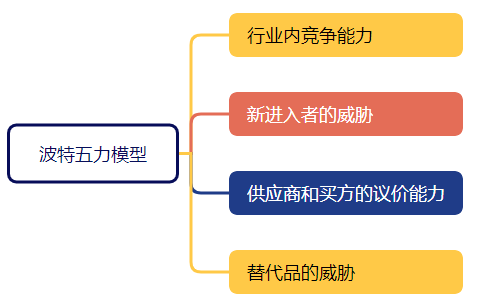 600億龍頭殺出重圍，敢與三一重工“硬碰硬”！