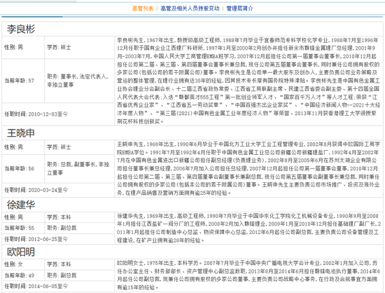 狀告證監(jiān)會，誰給了上市公司高管的勇氣？