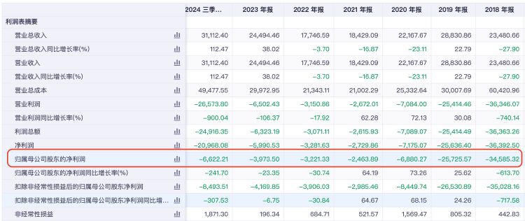 再次掛牌！璉升科技擬1684萬元轉(zhuǎn)讓全資子公司股權(quán)及商標(biāo)，多年凈利虧損