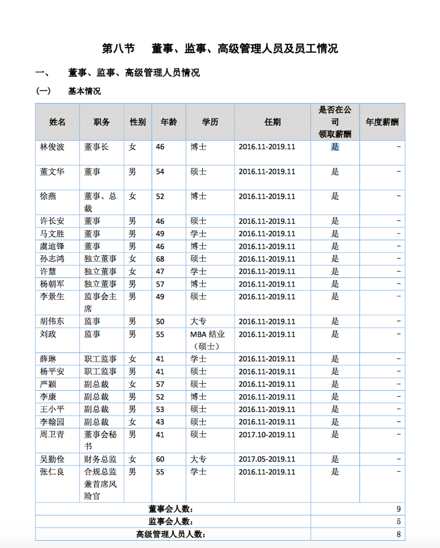 湘財證券高管被舉報職務(wù)侵占？公司獨(dú)家回應(yīng)：相關(guān)部門已調(diào)查，流程合規(guī)  第4張