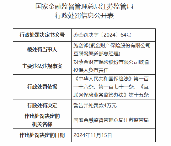 紫金保險因欺騙投保人被罰12萬元