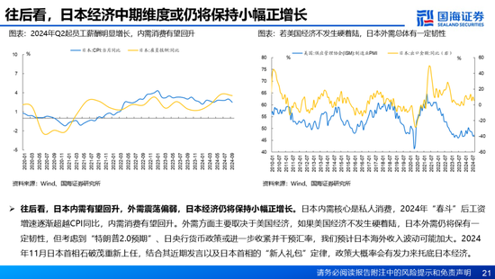 國海證券：A股能演繹2013年以來的日本股市長牛嗎？——2013年至今日本宏觀和股市復盤  第21張