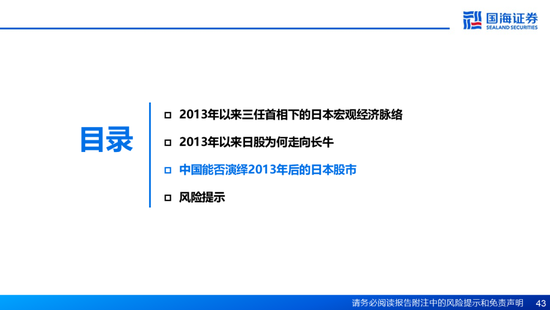 國海證券：A股能演繹2013年以來的日本股市長牛嗎？——2013年至今日本宏觀和股市復盤  第43張