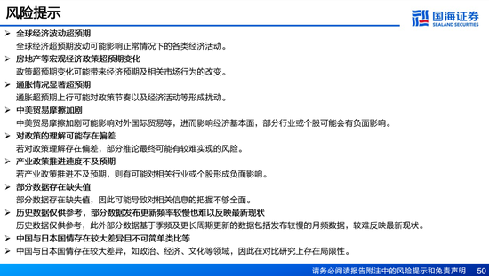 國海證券：A股能演繹2013年以來的日本股市長牛嗎？——2013年至今日本宏觀和股市復盤  第50張