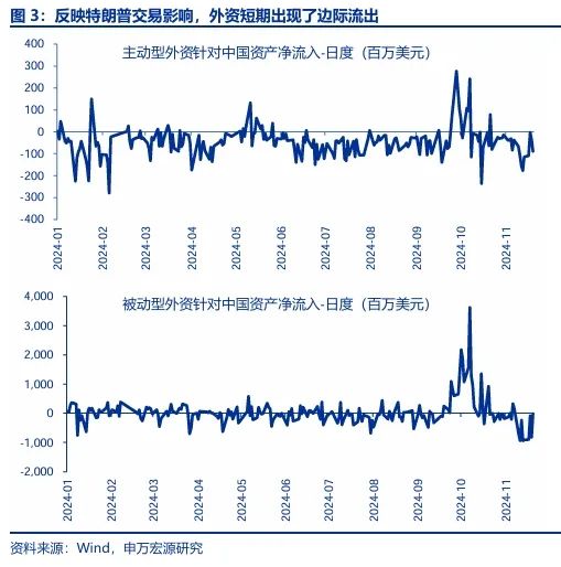 申萬宏源：回歸震蕩市思維 交易性資金更要順勢而為