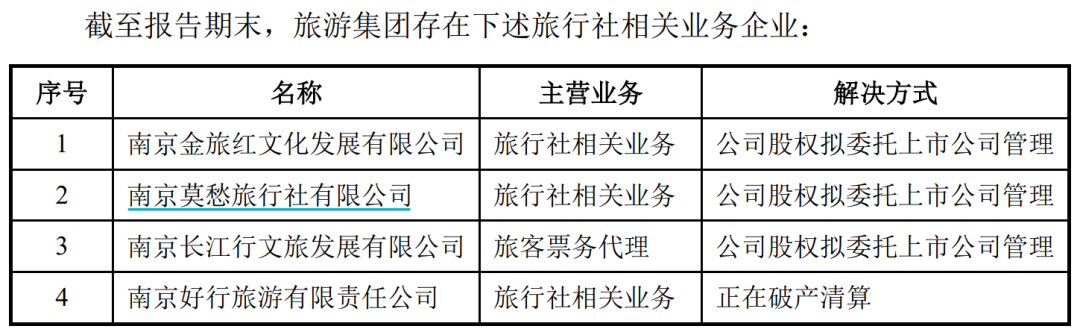 明日復(fù)牌！重大調(diào)整