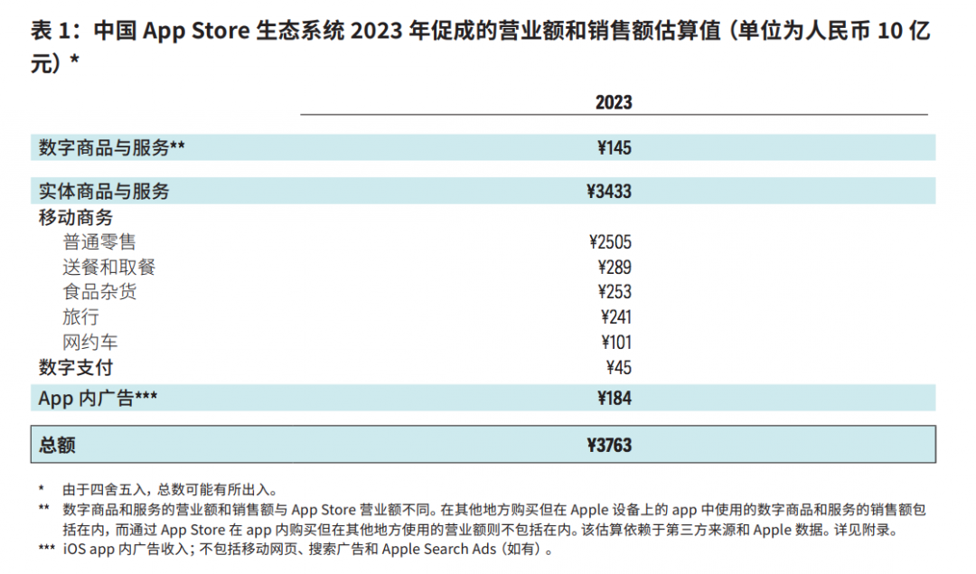 TechWeb一周熱點(diǎn)匯總：華為Mate 70定檔11月26日，字節(jié)跳動(dòng)上調(diào)年終激勵(lì)  第5張