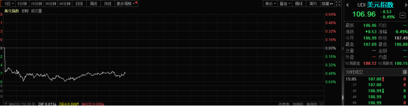 突然，大跌16%！發(fā)生了什么？  第2張